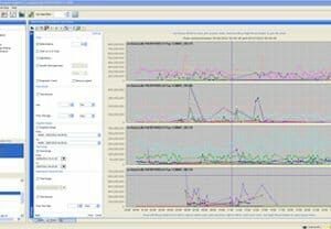 Enteros Extends Load Testing Platform to the Cloud