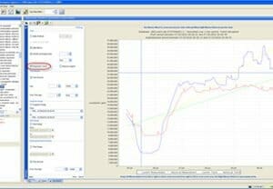 Enteros announces Load2test TeamSpace 7.0 supporting Amazon EC2 Cloud