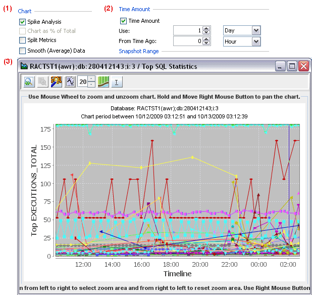 A screenshot of a computer screen displaying an UpBeat graph.