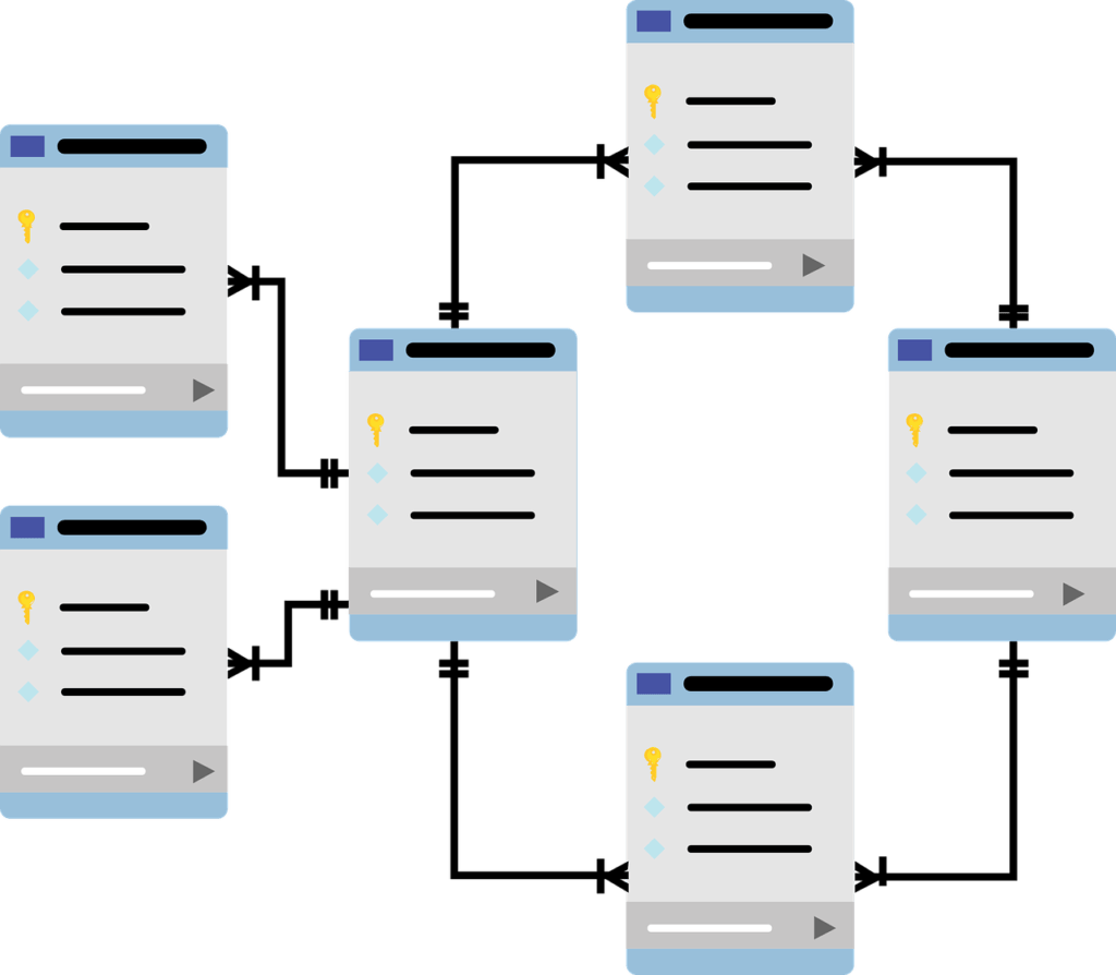 Why Optimize Databases?