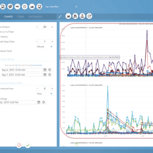 Boost Your Productivity With The Following Pointers to Enhance Oracle Database Performance