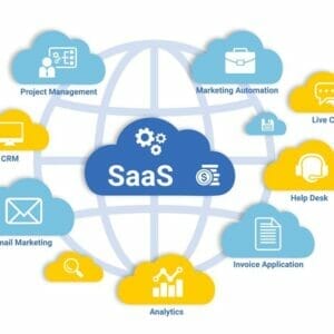 Best Five Features of Software as a Service (SaaS)