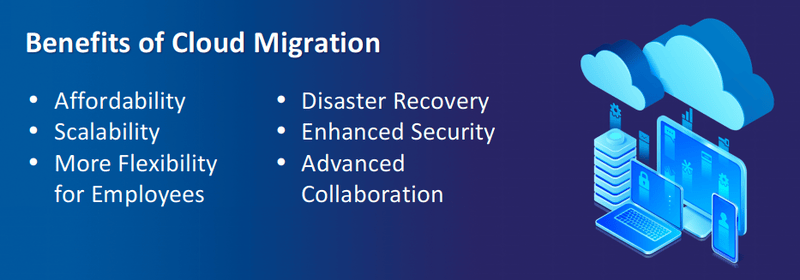 Know Briefly The Types And Benefits Of Cloud Migration