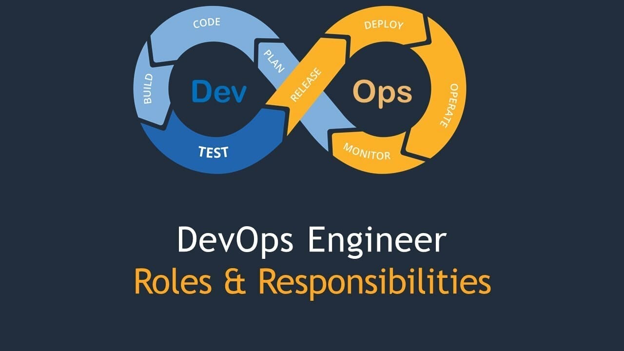 Roles and Responsibilities of a DevOps Engineer